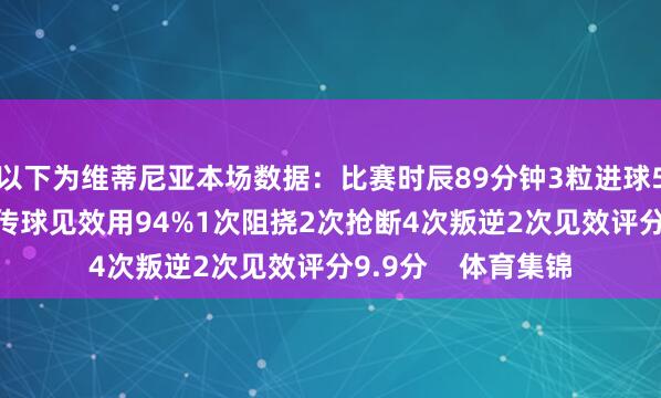 以下为维蒂尼亚本场数据：比赛时辰89分钟3粒进球5射3正109次触球传球见效用94%1次阻挠2次抢断4次叛逆2次见效评分9.9分    体育集锦