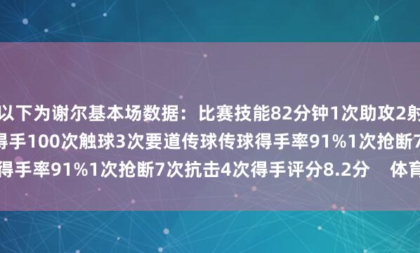 以下为谢尔基本场数据：比赛技能82分钟1次助攻2射0正4次过东说念主3次得手100次触球3次要道传球传球得手率91%1次抢断7次抗击4次得手评分8.2分    体育集锦
